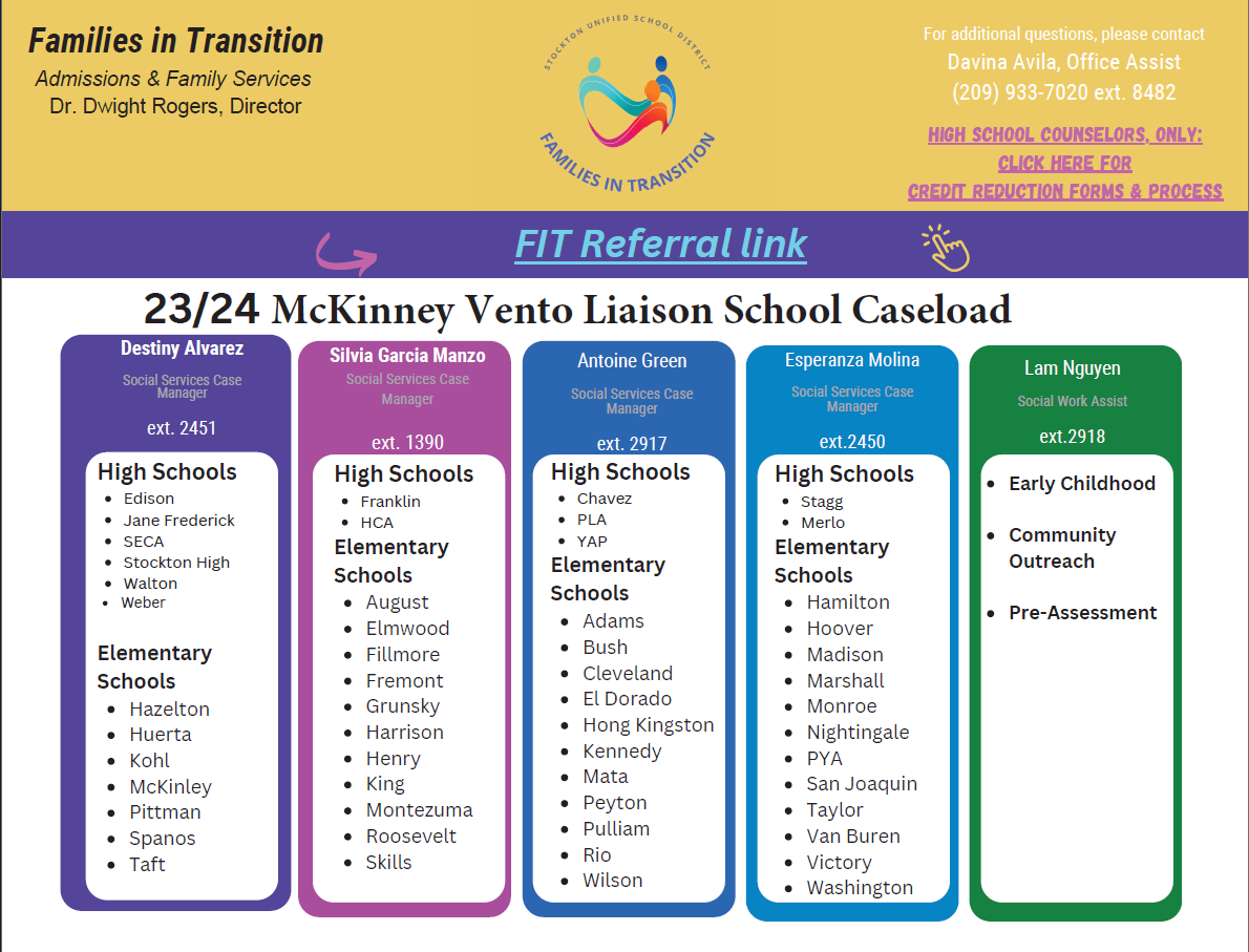 School Caseload